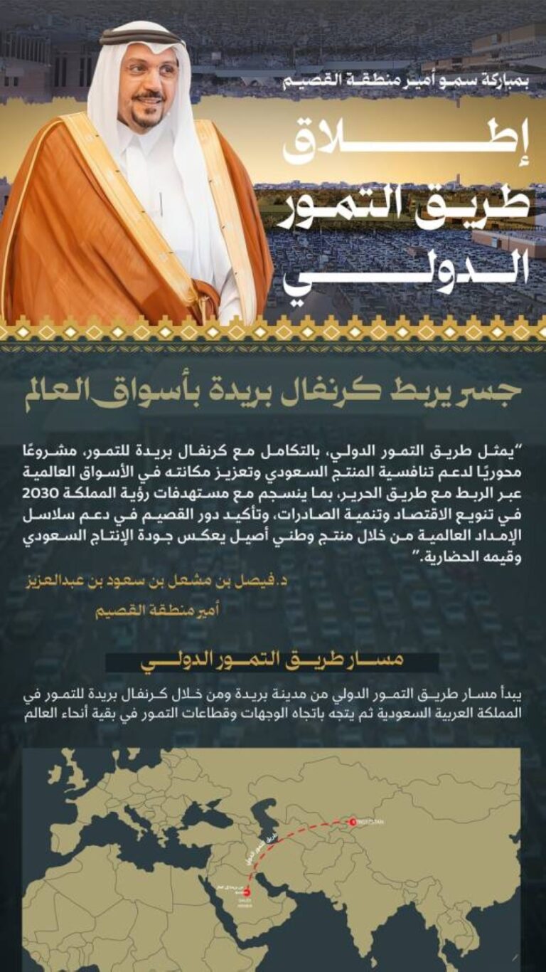 أمير-القصيم:-إطلاق-طريق-التمور-الدولي-خطوة-نوعية-تفتح-آفاقًا-جديدة-لتسويق-التمور-في-الأسواق-العالمية