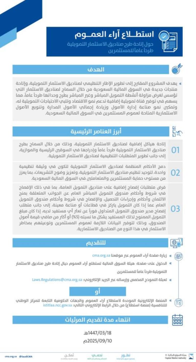 السوق-المالية-تستطلع-آراء-العموم-حيال-إتاحة-طرح-صناديق-الاستثمار-التمويلية