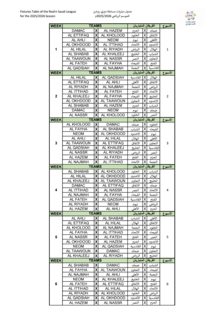 إعلان-جدول-مباريات-دوري-روشن-السعودي-لموسم-2025–2026