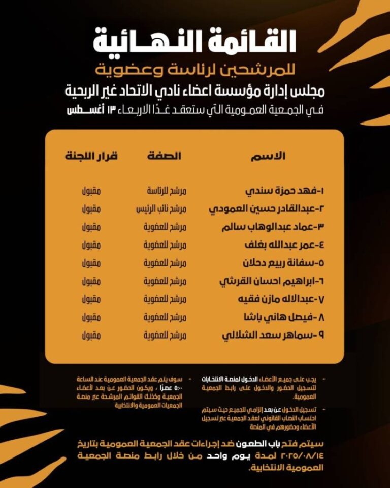 تزكية-قائمة-فهد-سندي-لقيادة-الاتحاد