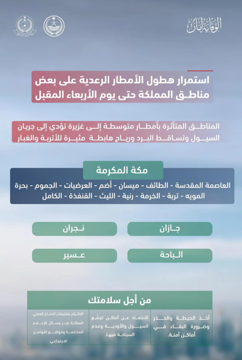 الدفاع-المدني:-استمرار-هطول-الأمطار-الرعدية-على-بعض-مناطق-المملكة-حتى-الأربعاء-المقبل