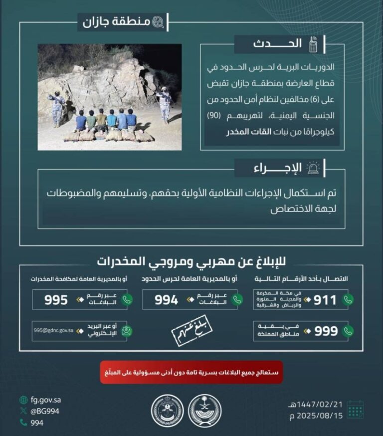 القبض-على-6-مخالفين-بجازان-لتهريبهم-90-كلجم-من-نبات-القات