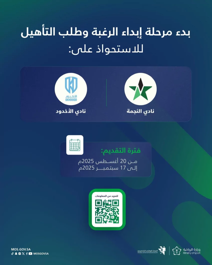 الرياضة:-بدء-مرحلة-إبداء-الرغبة-وطلب-التأهيل-للاستحواذ-على-ناديي-النجمة-والأخدود