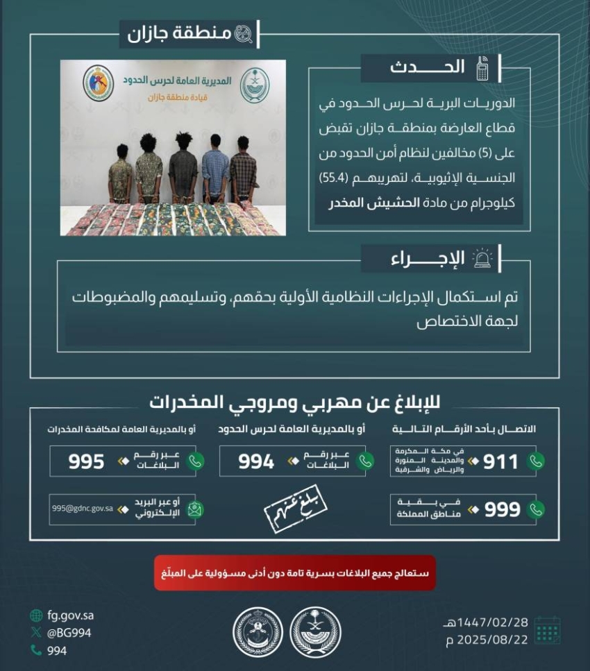 القبض-على-5-مخالفين-بجازان-لتهريبهم-55.4-كلجم-من-مادة-الحشيش