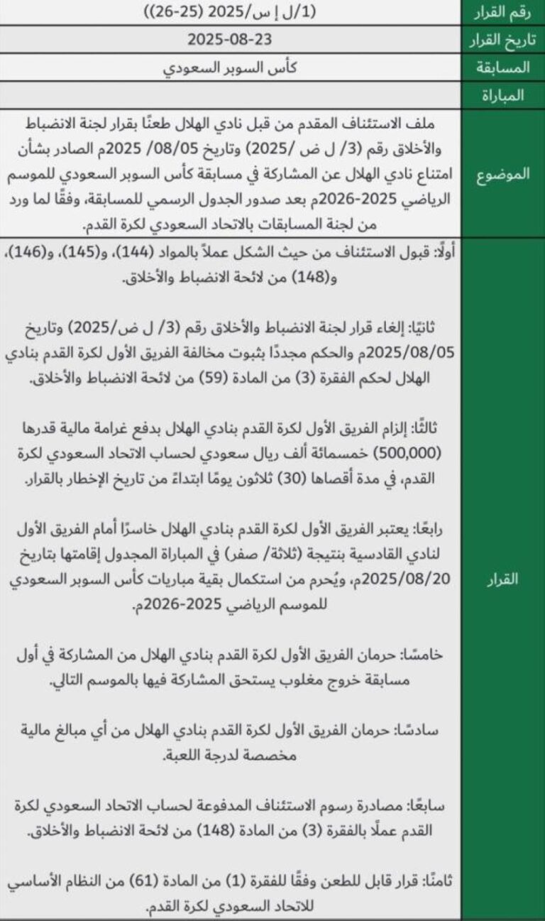 لجنة-الاستئناف-تلزم-نادي-الهلال-بدفع-غرامة-500-ألف