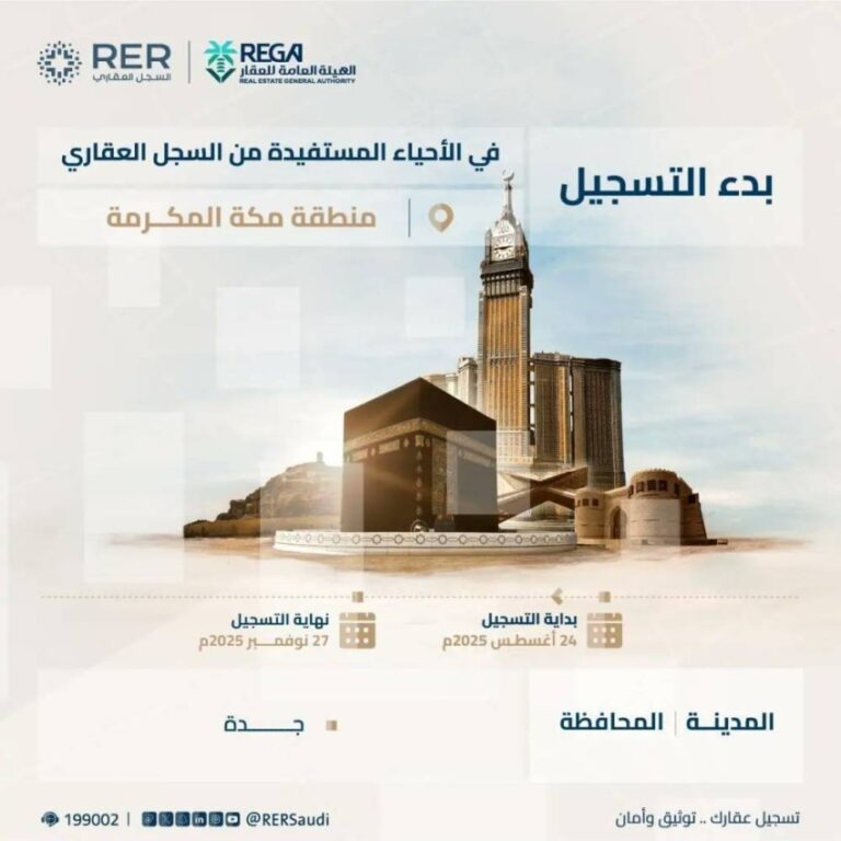 السجل-العقاري-يبدأ-تسجيل-54062-قطعة-عقارية-في-المنطقة-الشرقية-ومحافظة-جدة