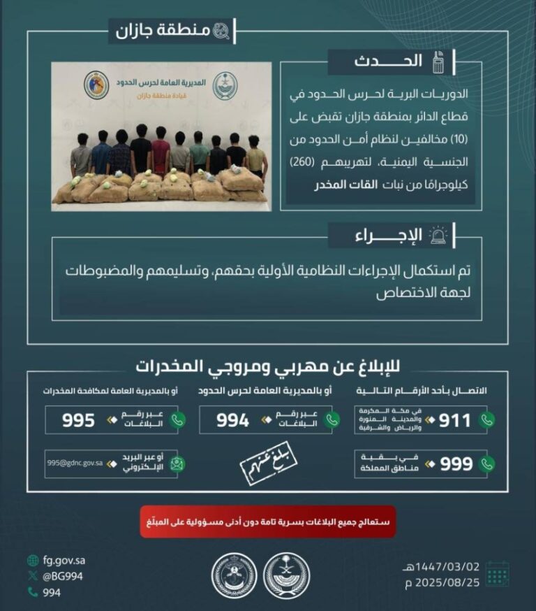 حرس-الحدود-بجازان-يقبض-على-10-مخالفين-لنظام-أمن-الحدود-لتهريبهم-260-كلجم-من-نبات-القات-المخدر