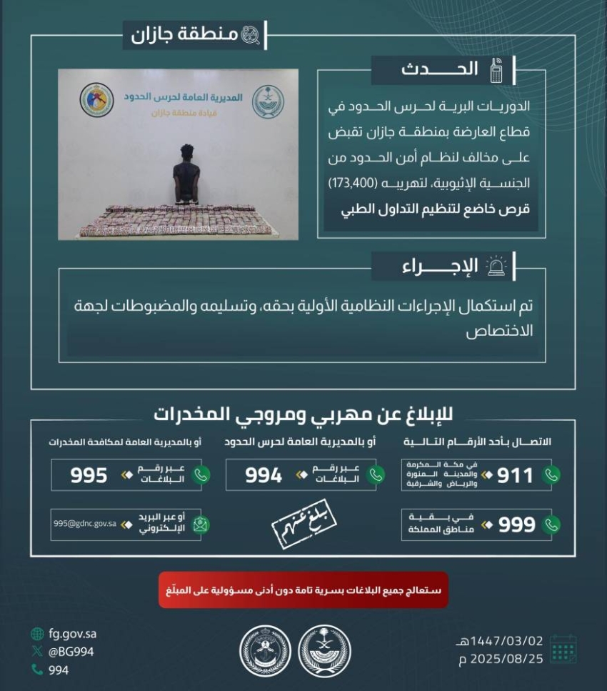 حرس-الحدود-بجازان-يقبض-على-مخالف-لنظام-أمن-الحدود-لتهريبه-173,400-قرص-خاضع-لتنظيم-التداول-الطبي