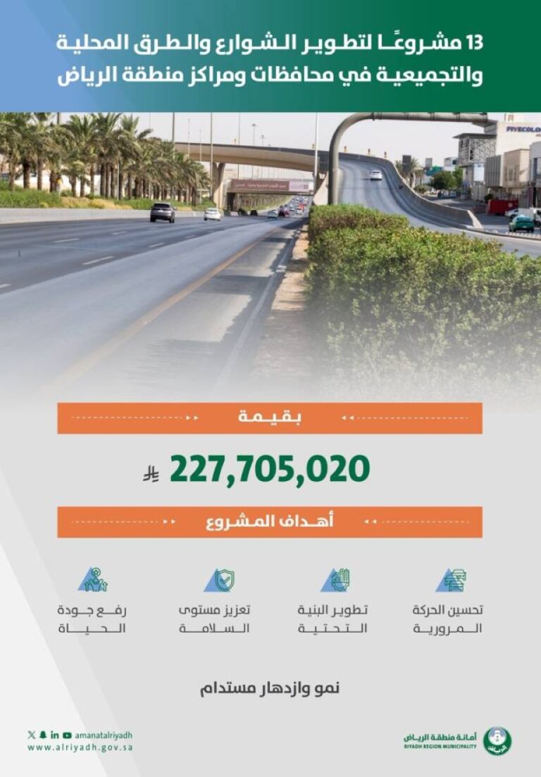 أمانة-الرياض-تنفذ-13-مشروعًا-لتطوير-الشوارع-والطرق-المحلية-بالمنطقة