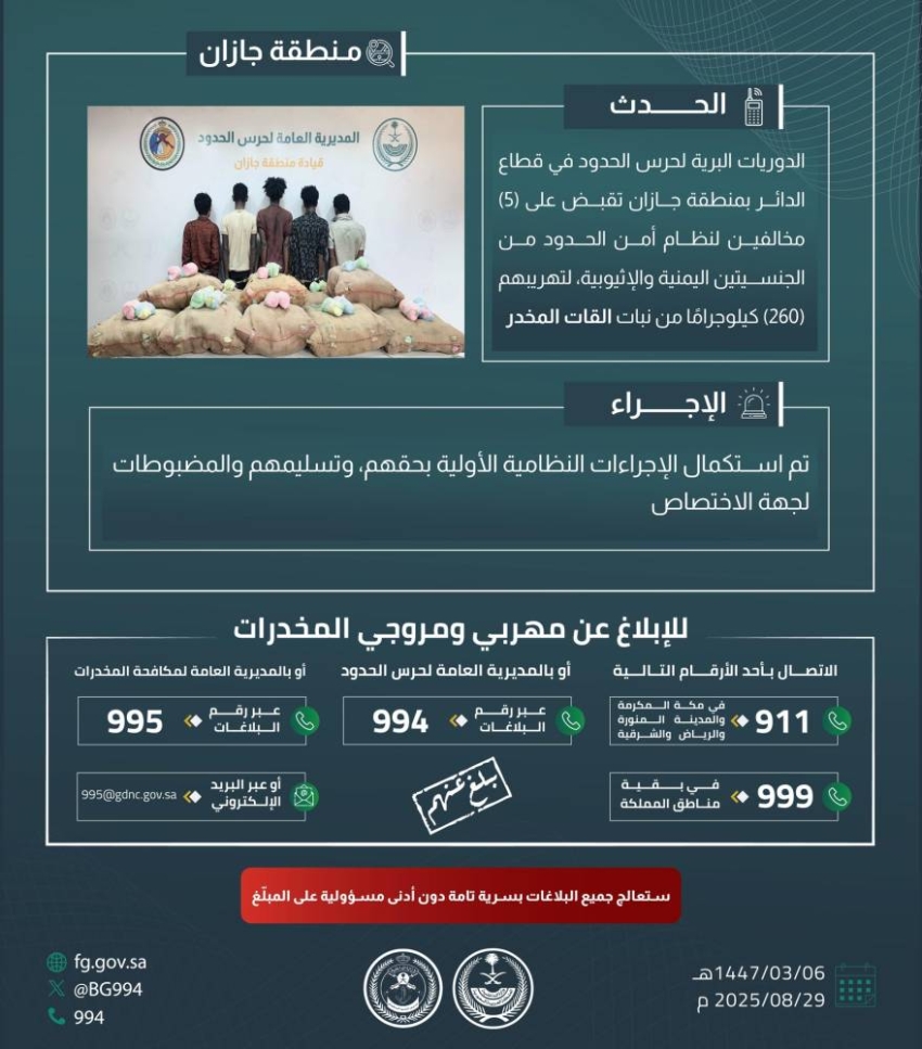 حرس-الحدود-بجازان-يقبض-على-(5)-مخالفين-لتهريبهم-(260)-كيلوجرامًا-من-القات-المخدر