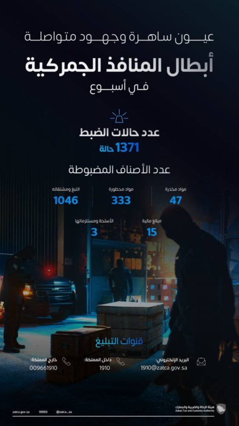 ضبط-1400-حالة-تهريب-ممنوعات