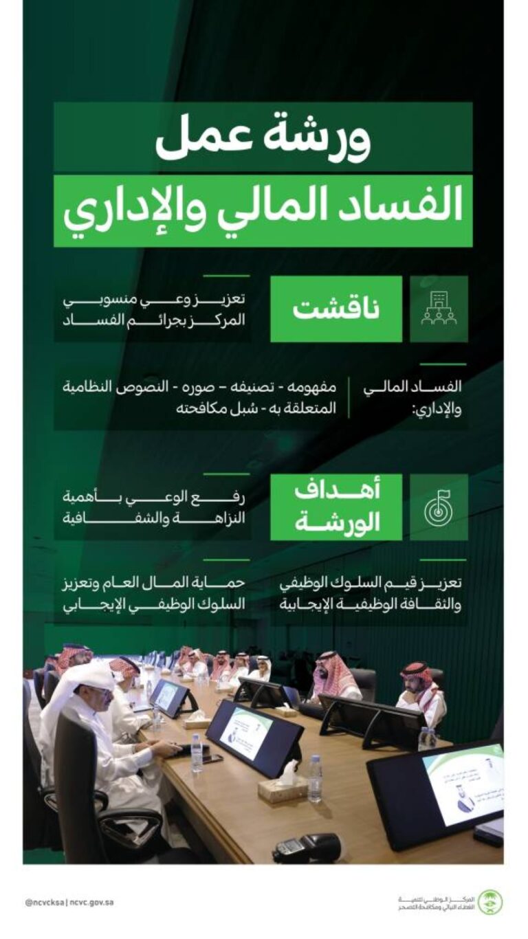 الفساد-المالي-والإداري-عنوان-ورشة-لنزاهة-والنباتي
