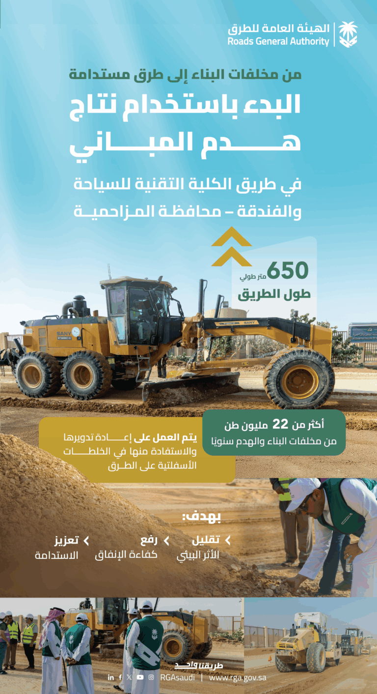 فيديو.-“هيئة-الطرق”-تواصل-استخدام-ناتج-هدم-المباني-في-المزاحمية