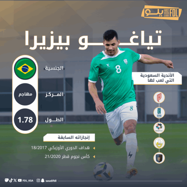 تياغو-بيزيرا.-مسيرة-مهندس-الصعود-في-الملاعب-السعودية