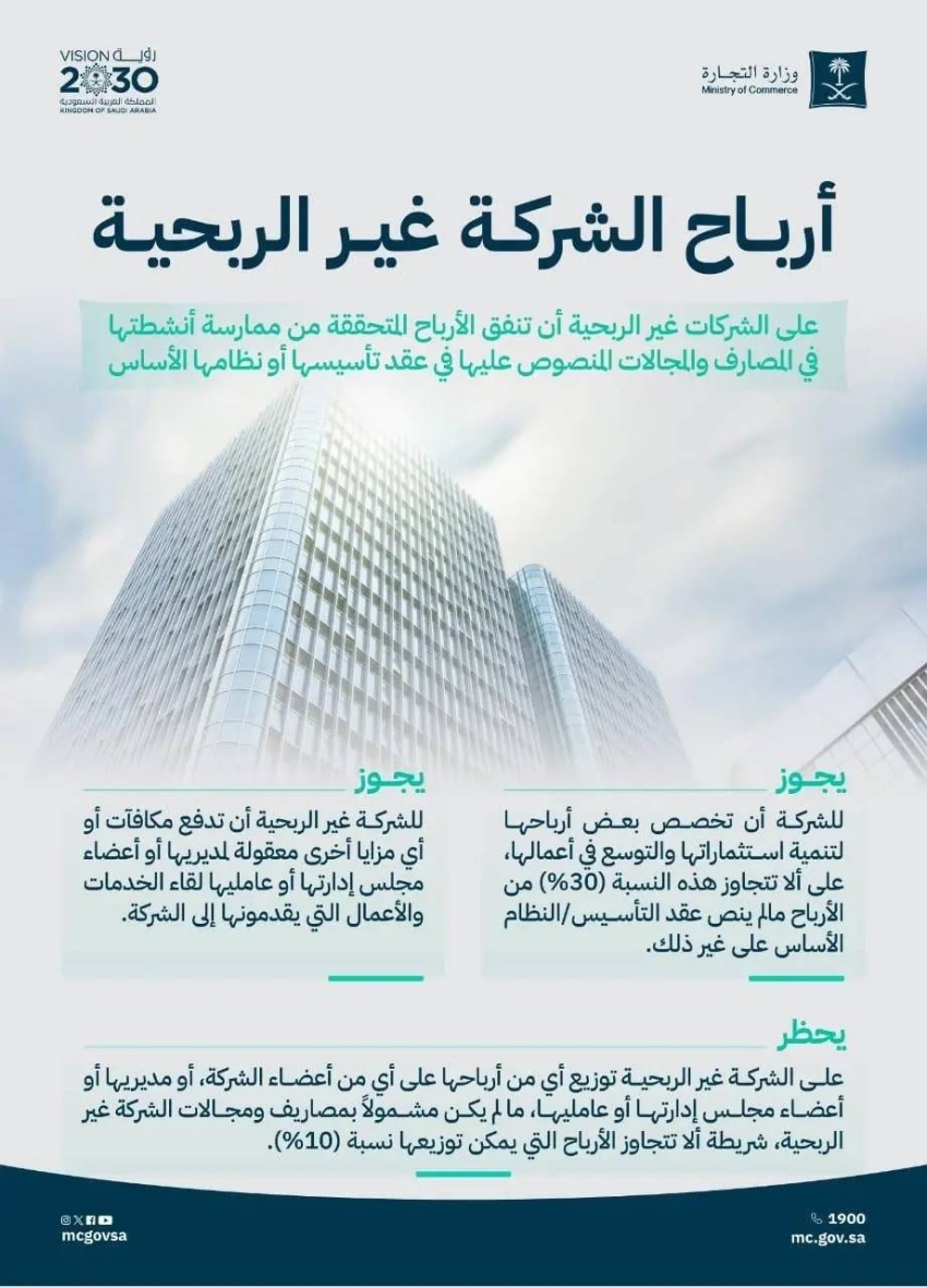 التجارة-توضّح-آلية-إنفاق-أرباح-الشركات-غير-الربحية
