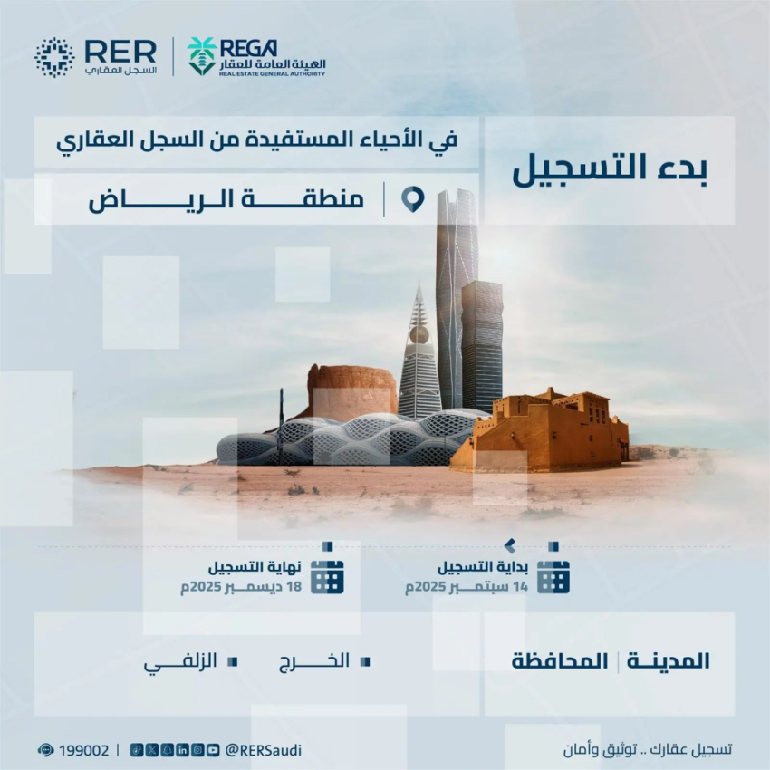 السجل-العقاري-يبدأ-تسجيل-59161-قطعة-عقارية-في-الرياض-وجدة