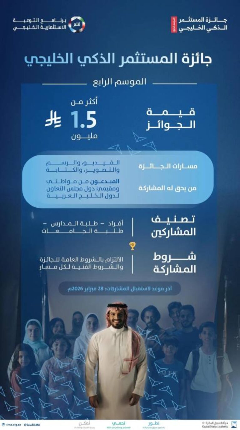 مُلمّ-يطلق-الموسم-الرابع-من-جائزة-المستثمر-الذكي-الخليجي