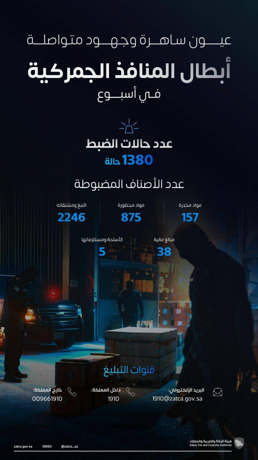 خلال-أسبوع.-المنافذ-الجمركية-تسجل-1380-حالة-ضبط-للممنوعات