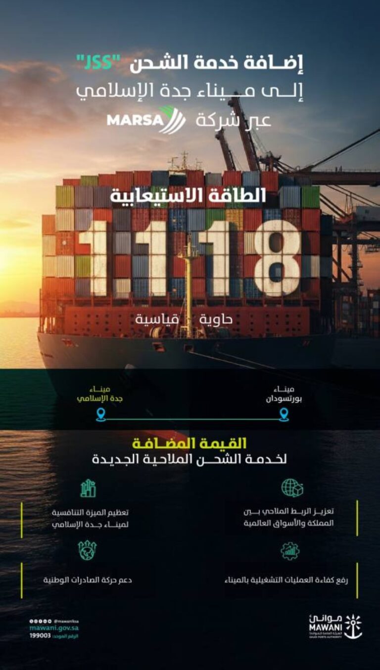 إضافة-خدمة-الشحن-jss-إلى-ميناء-جدة-الإسلامي