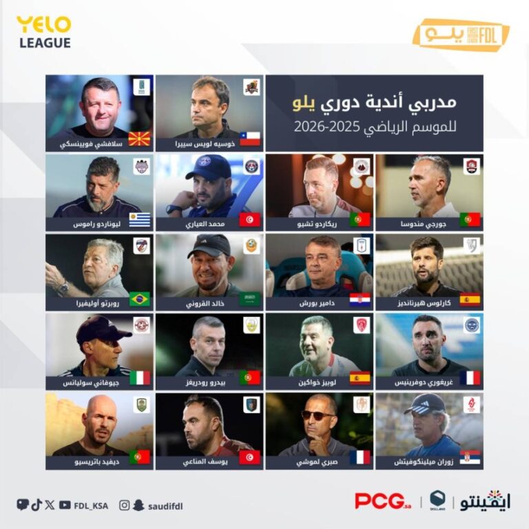 12مدربًا.-دوري-يلو-يجذب-المدرسة-الأوروبية