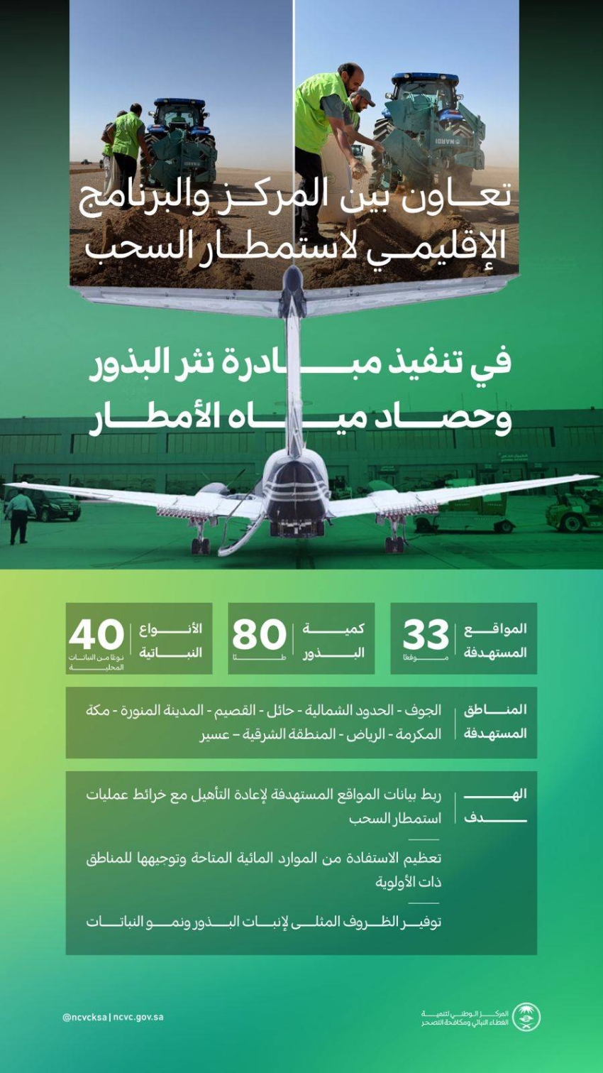 مركز-الغطاء-النباتي-وبرنامج-استمطار-السحب-يدعمان-مبادرة-تأهيل-33-موقعًا