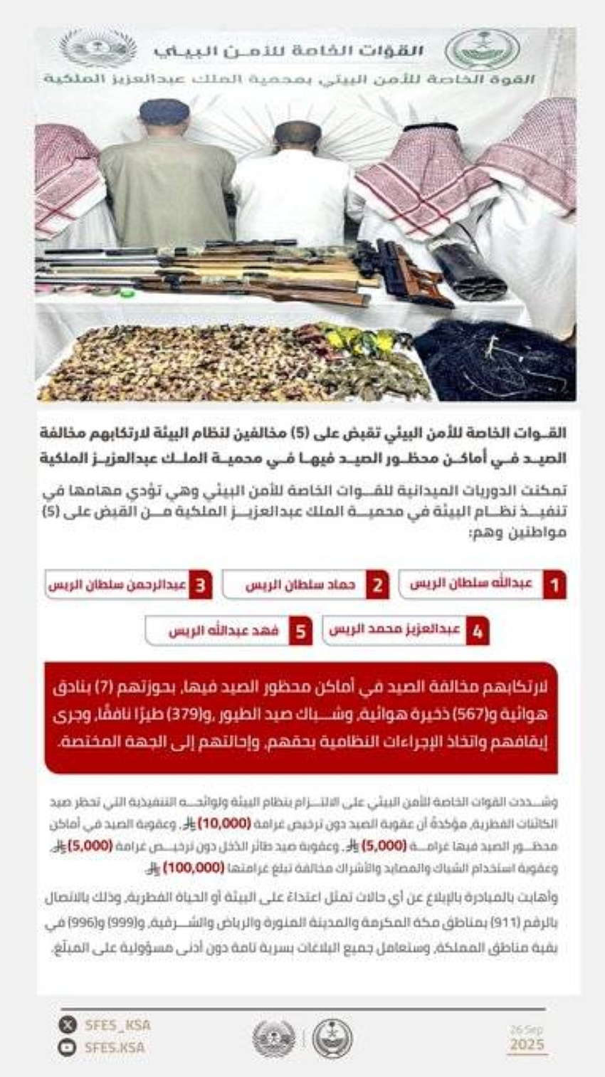 القبض-على-(5)-مخالفين-لارتكابهم-مخالفة-الصيد-في-محمية-الملك-عبدالعزيز-الملكية