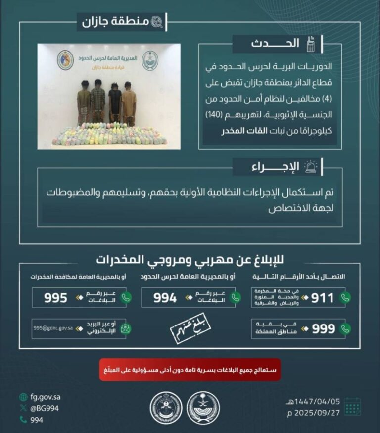 حرس-الحدود-بجازان-تقبض-(4)-مخالفين-لتهريبهم-(140)-كيلوجرامًا-من-القات-المخدر