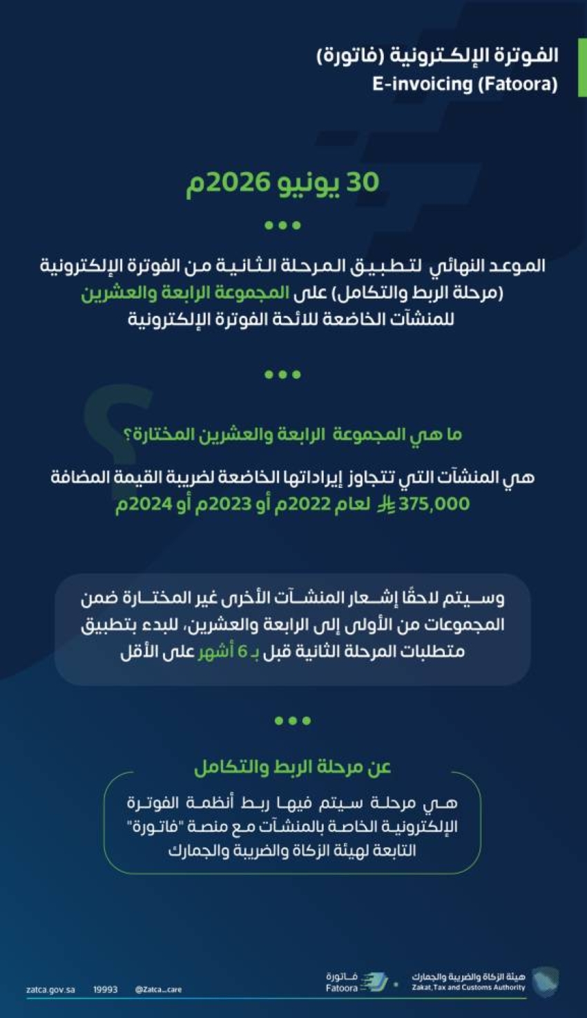 تطبيق-المرحلة-24-للفوترة-الإلكترونية