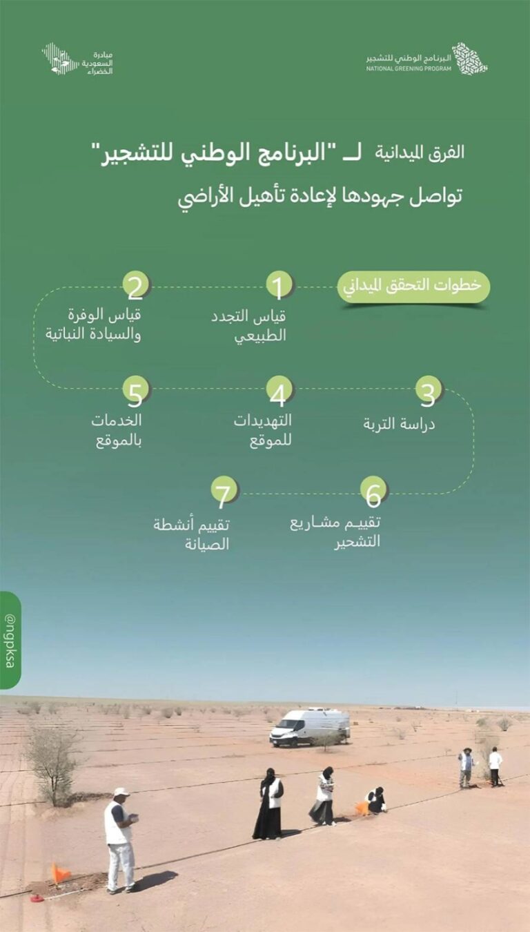 فرق-لإعادة-تأهيل-الأراضي