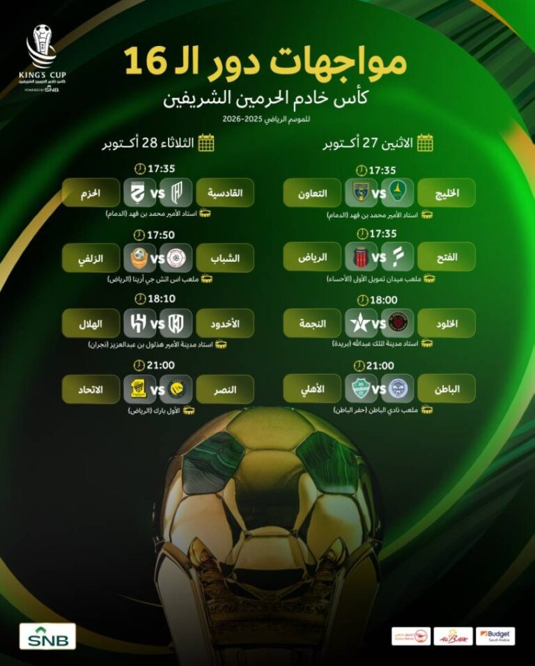 مواعيد-مباريات-الدور-الـ-16-من-كأس-خادم-الحرمين-الشريفين