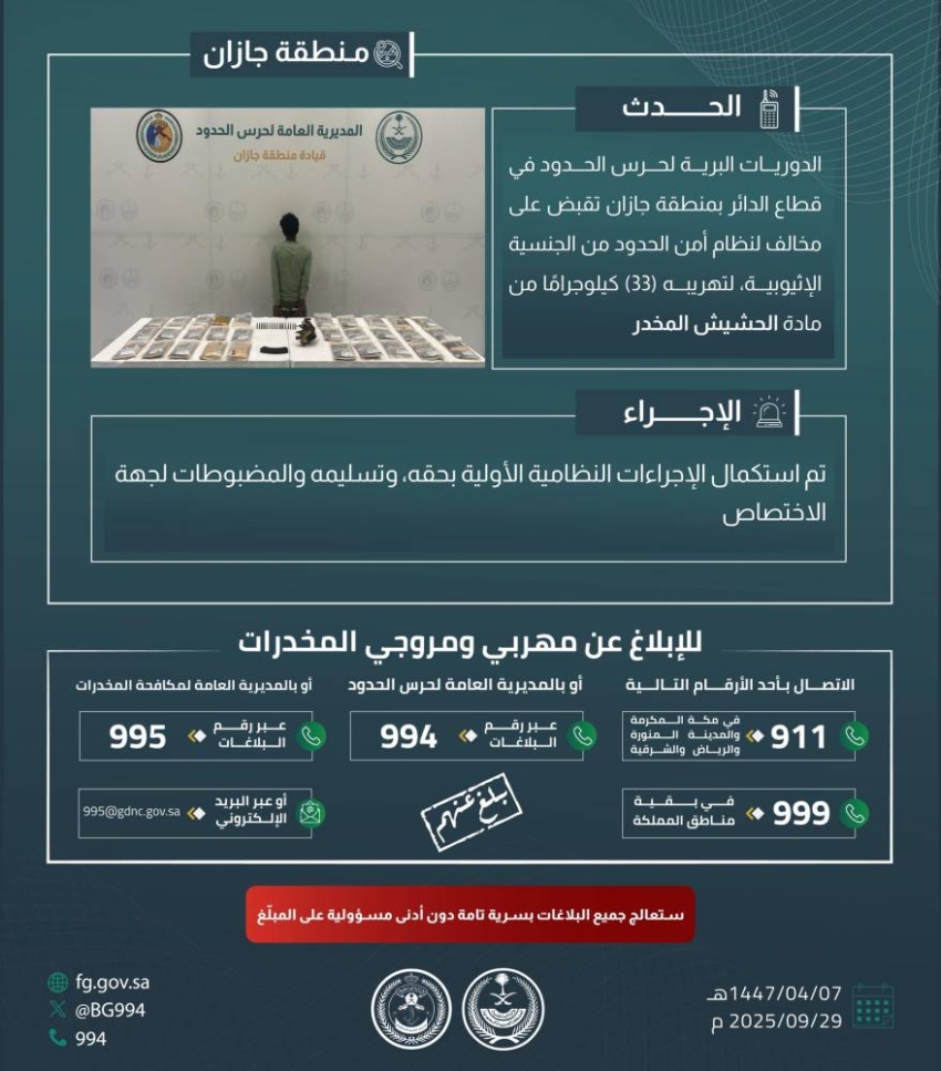 القبض-على-مخالف-لنظام-أمن-الحدود-بجازان-لتهريبه-33-كيلوجرامًا-من-مادة-الحشيش-المخدر