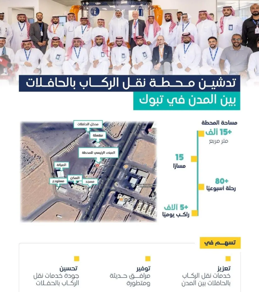 تدشين-محطة-لنقل-الركاب-بالحافلات-بين-المدن-في-تبوك