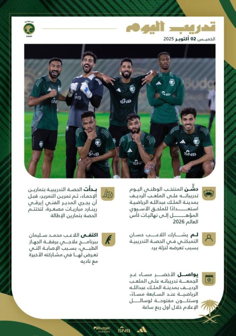 المنتخب-الأول-يُدشّن-معسكره-الإعدادي-في-جدة-استعدادًا-للملحق-الآسيوي-المؤهل-إلى-المونديال