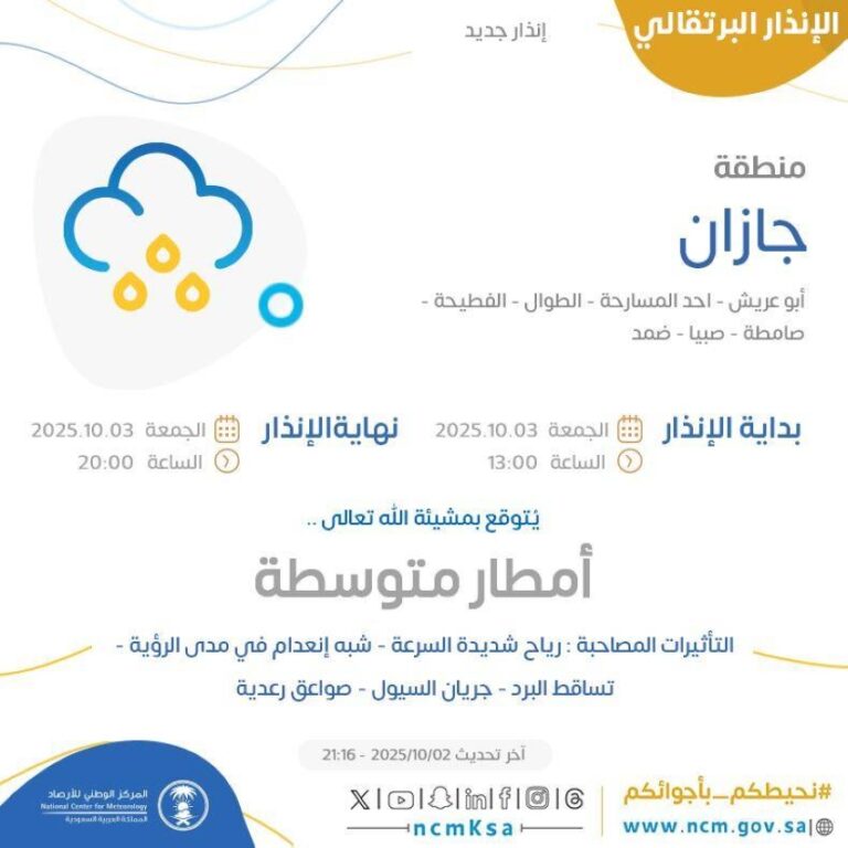 أمطار-على-جازان.-والأرصاد-ينبّه