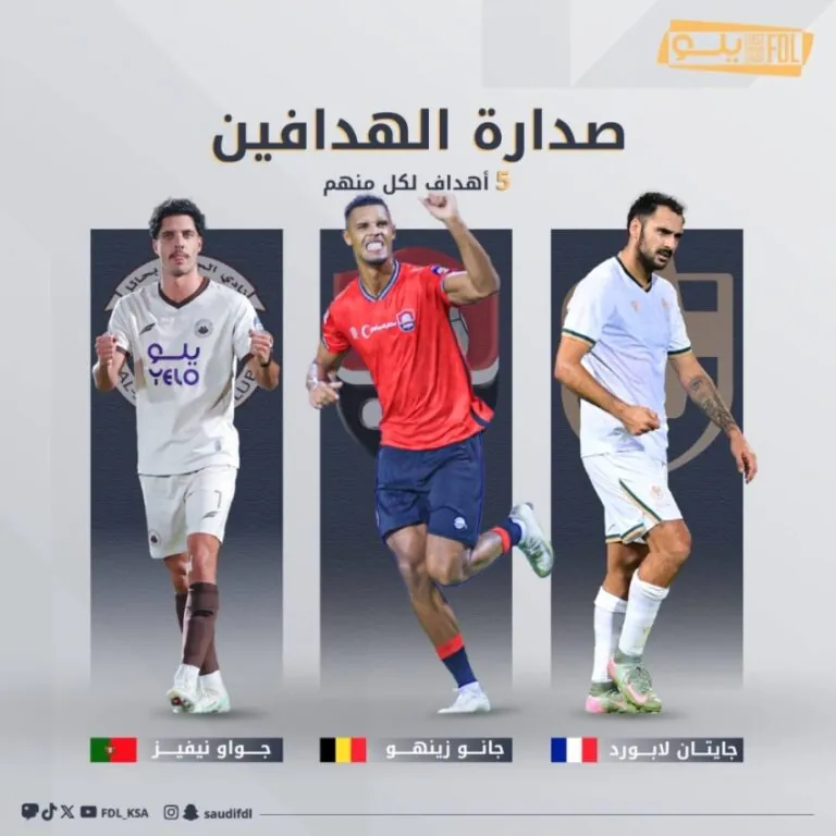 دوري-يلو.-صراع-الهدافين-يشتعل-مبكرًا