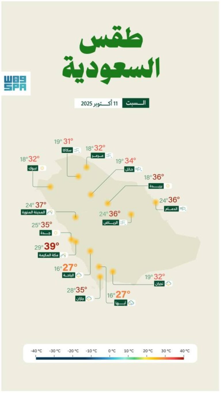 الأرصاد:-أمطار-رعدية-على-(6)-مناطق-وضباب-على-تبوك
