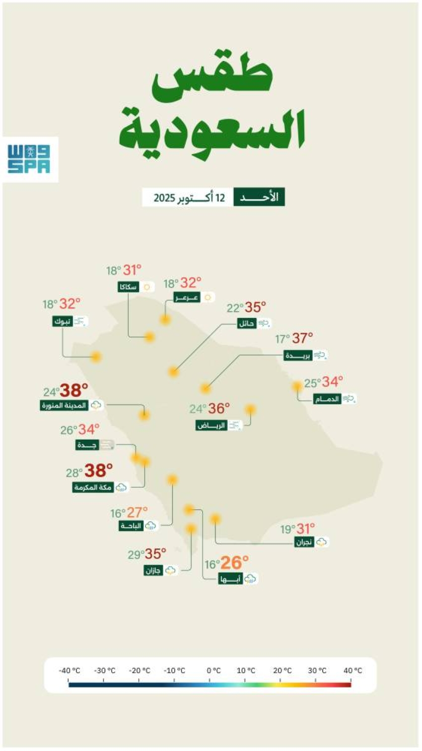 حالة-الطقس-المتوقعة-اليوم-على-مناطق-المملكة