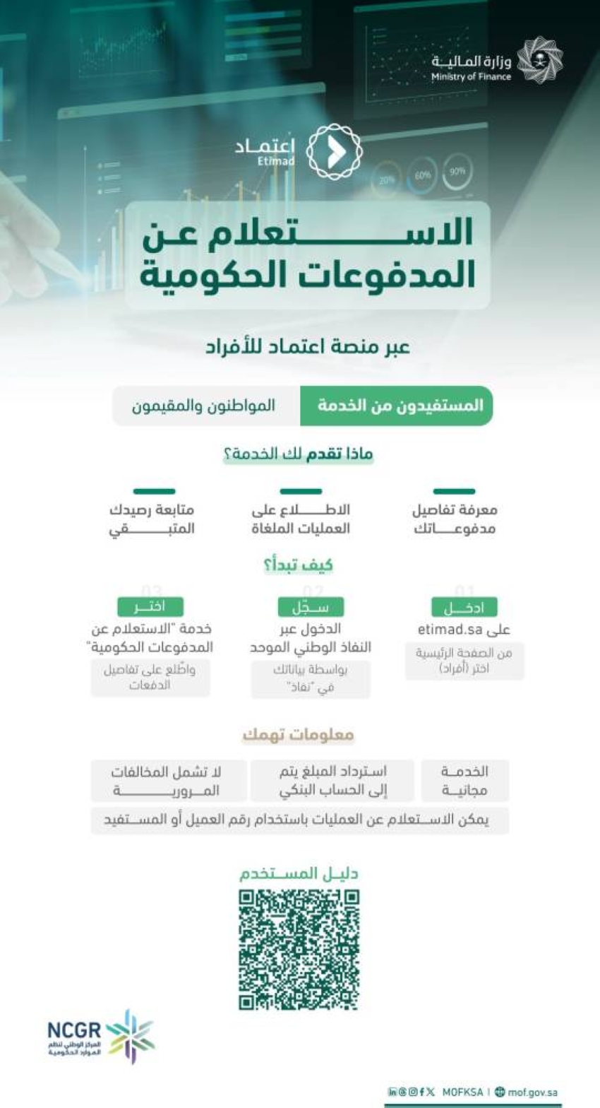 «المالية»-تتيح-الاستعلام-عن-المدفوعات-الحكومية-عَبْر-«اعتماد»