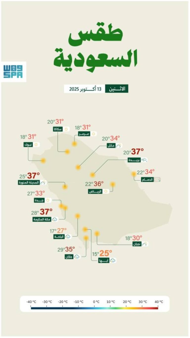 حالة-الطقس.-أمطار-رعدية-ورياح-نشطة-على-عدة-مناطق