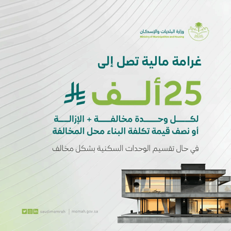 البلديات-والإسكان-تُقرّ-تحديثات-لائحة-الجزاءات-عن-مخالفات-البناء-وتقسيم-المباني-إلى-وحدات-غير-مرخّصة