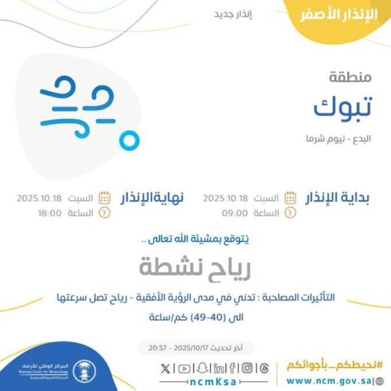 رياح-نشطة-على-البدع-ونيوم-شرما.-والأرصاد-ينبّه