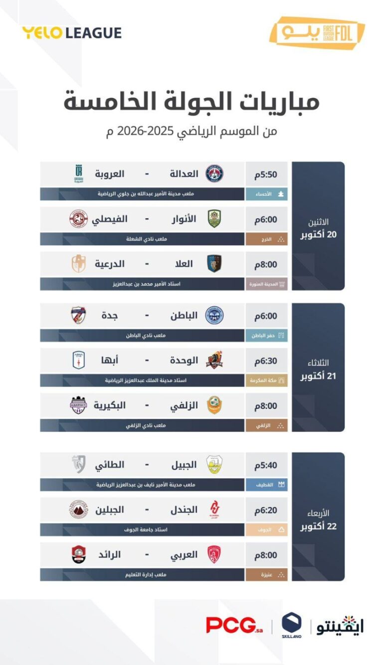 الجولة-الخامسة.-اشتعال-المنافسة-في-قمة-ترتيب-دوري-يلو
