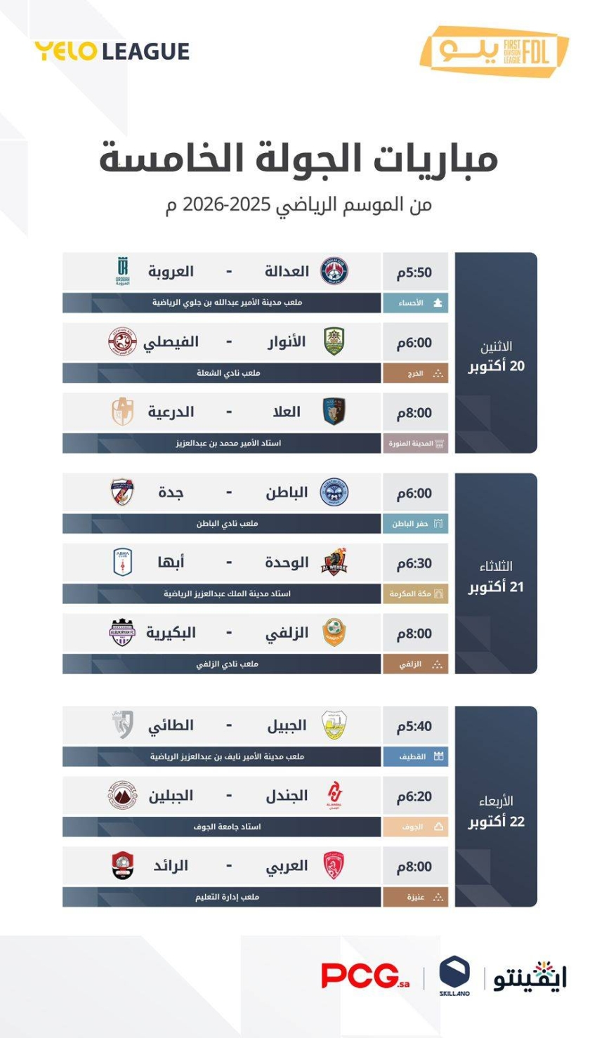 الجولة-الخامسة.-اشتعال-المنافسة-في-قمة-ترتيب-دوري-يلو