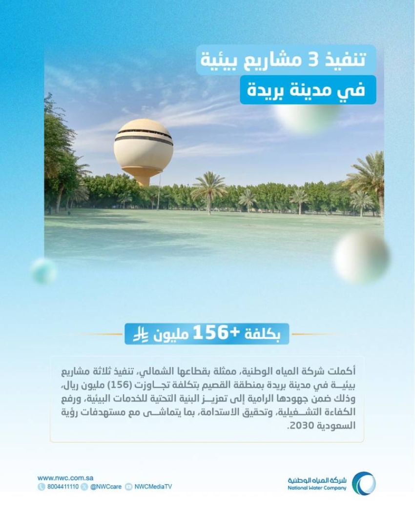 المياه-الوطنية-تنجز-3-مشاريع-بيئية-في-بريدة-بتكلفة-تجاوزت-156-مليون-ريال