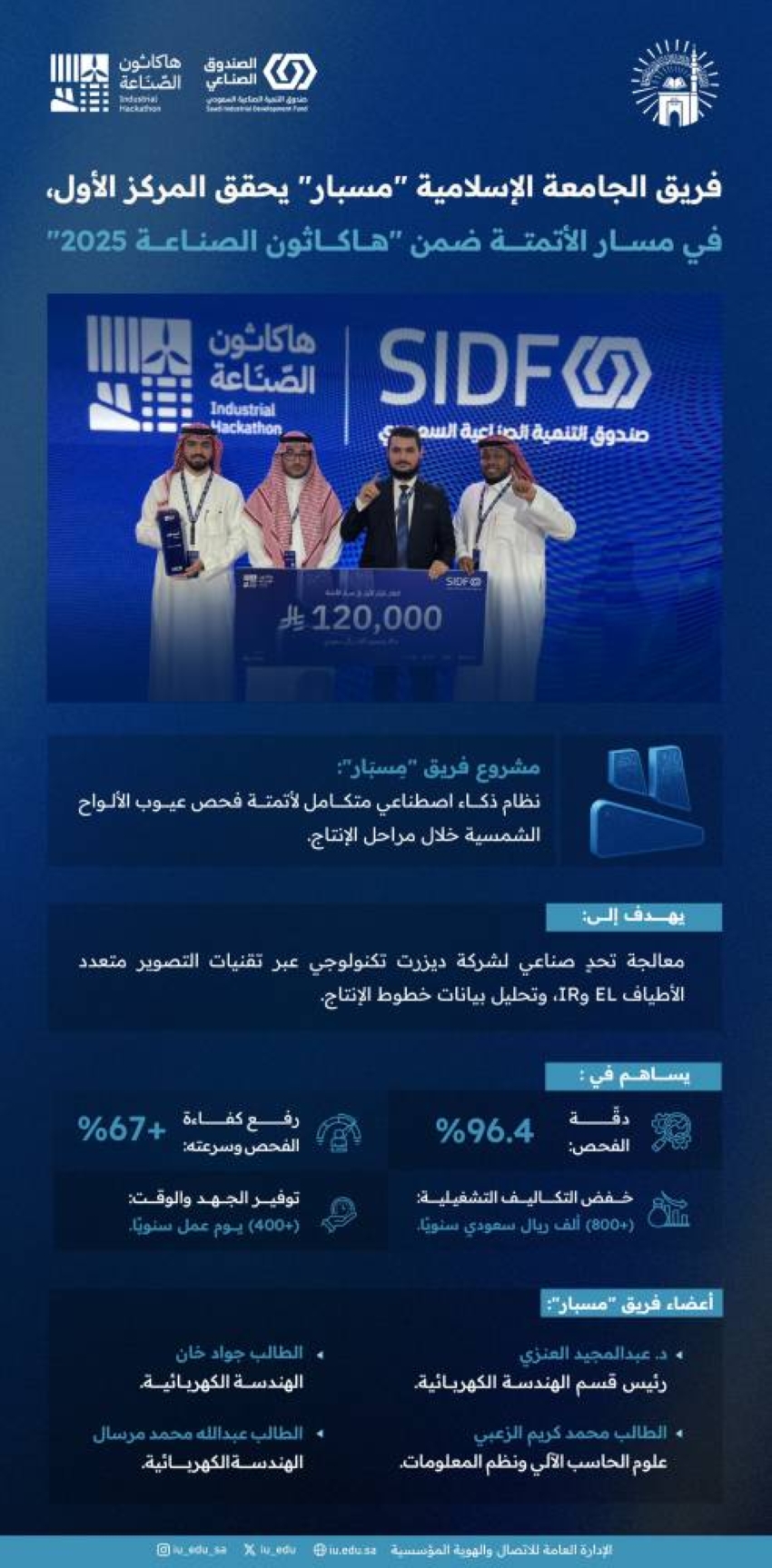 فريق-الجامعة-الإسلامية-مسبار-يتصدر-هاكاثون-الصناعة