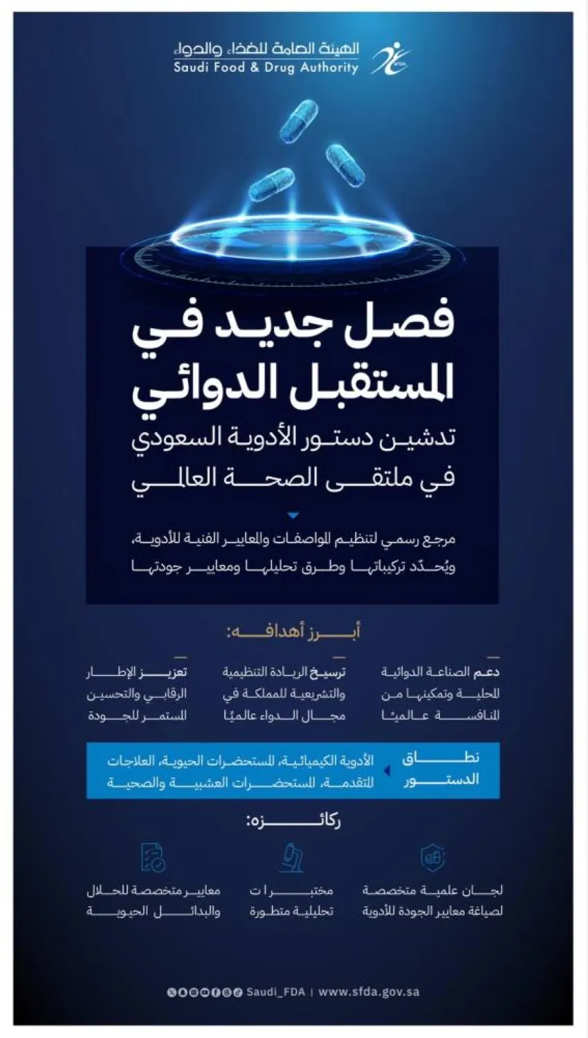 تدشين-دستور-الأدوية-السعودي-لتطوير-المنظومة-الرقابية