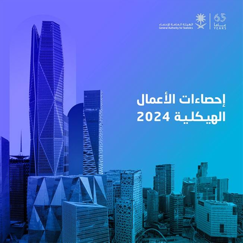 5,5-تريليونات-ريال-إيرادات-تشغيلية-لقطاع-الأعمال