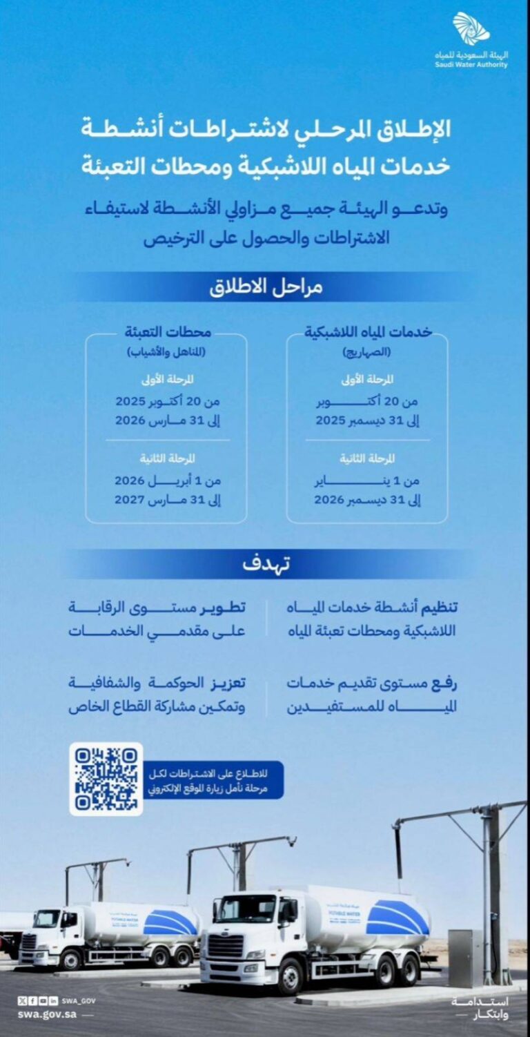 هيئة-المياه-تدعو-مزاولي-الأنشطة-إلى-الحصول-على-الترخيص-عبر-موقعها-الإلكتروني