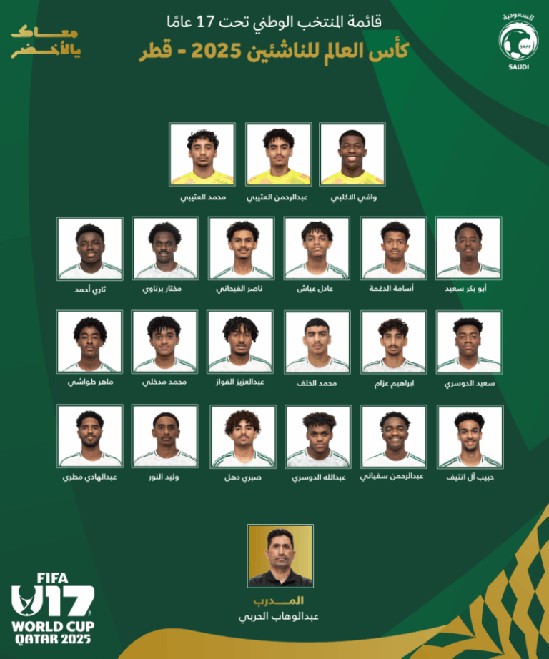 إعلان-قائمة-الأخضر-تحت-17-المشاركة-في-كأس-العالم-بقطر