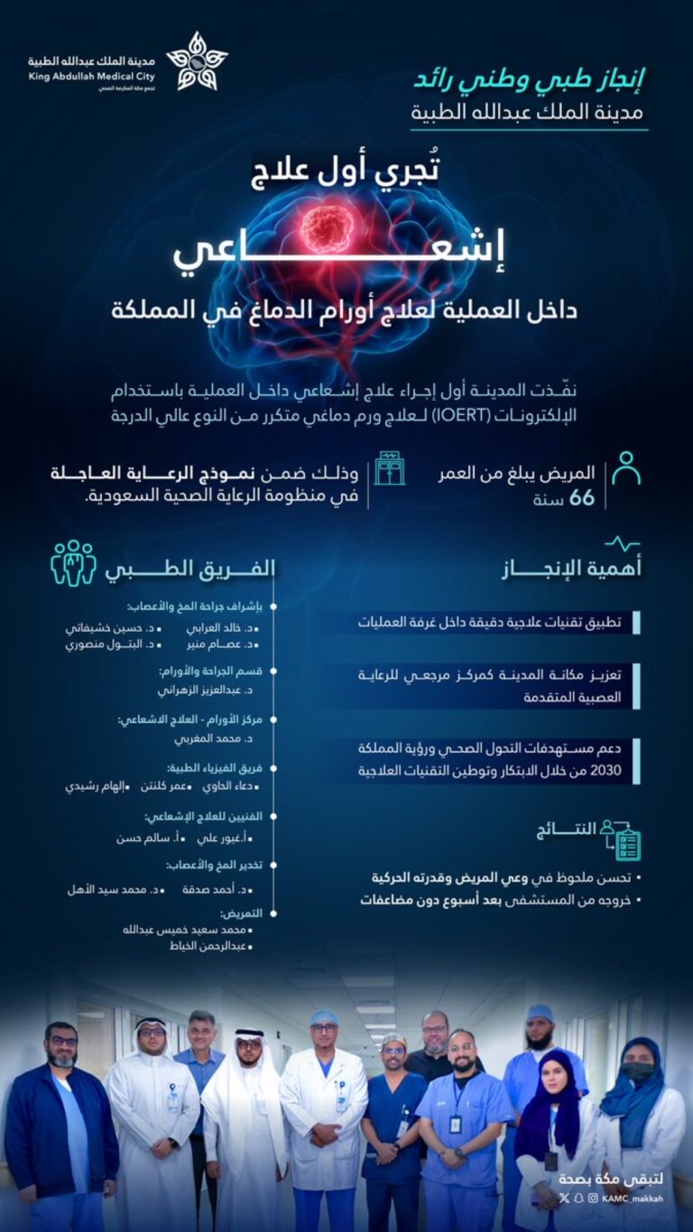 الأول-من-نوعه-في-السعودية.-تقنية-جديدة-لعلاج-ورم-دماغي-متكرر